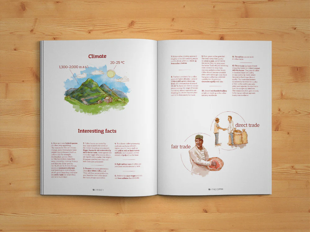 Issue 01: Books, bars, and coffee - Image 3